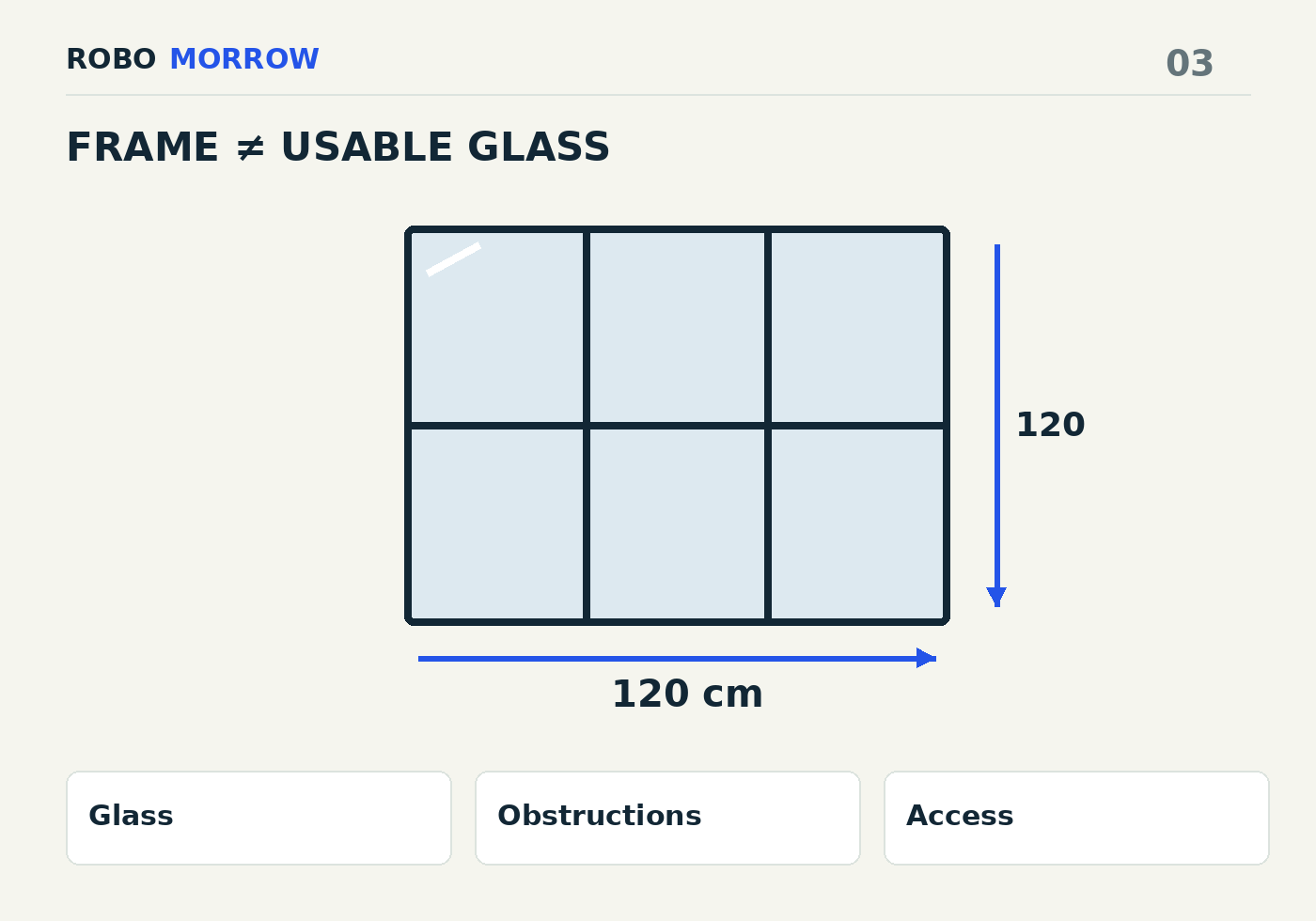 Glass → Obstructions → Access