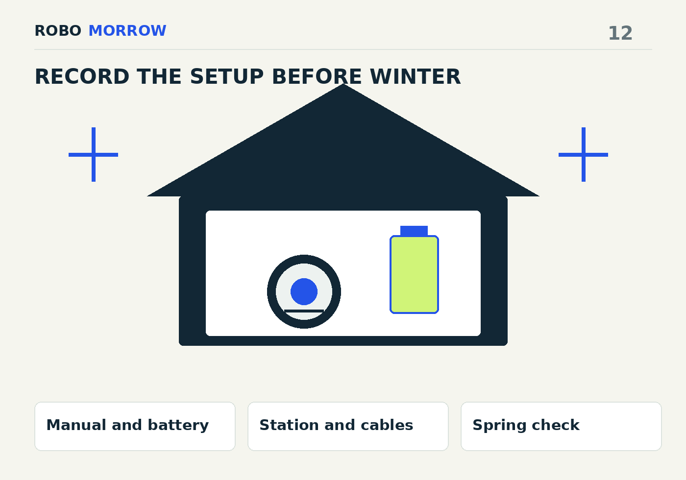 Manual and battery → Station and cables → Spring check
