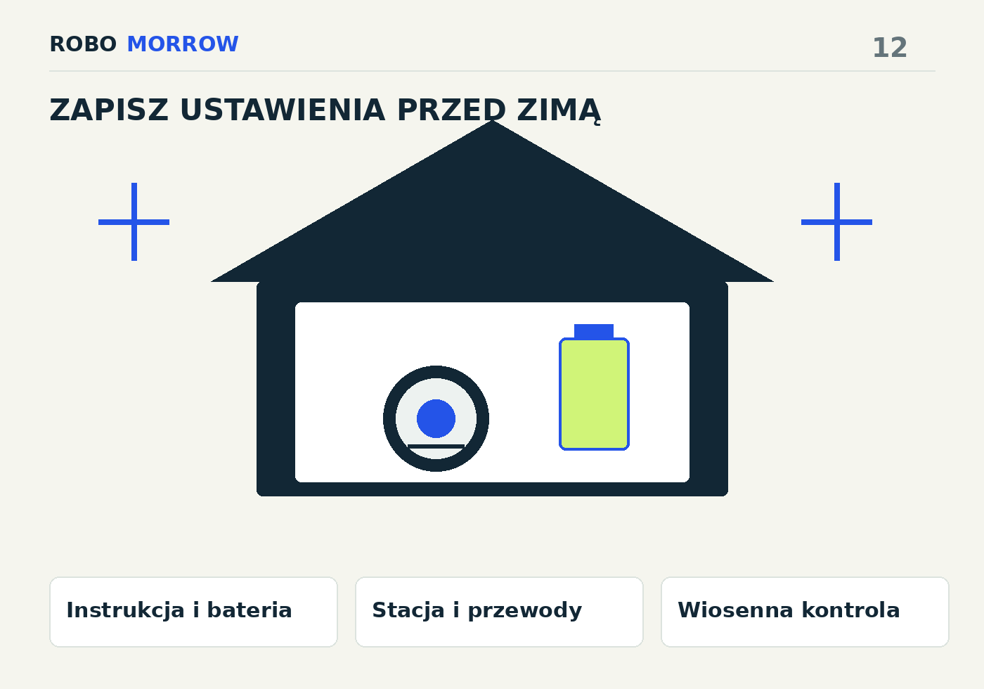 Instrukcja i bateria → Stacja i przewody → Wiosenna kontrola