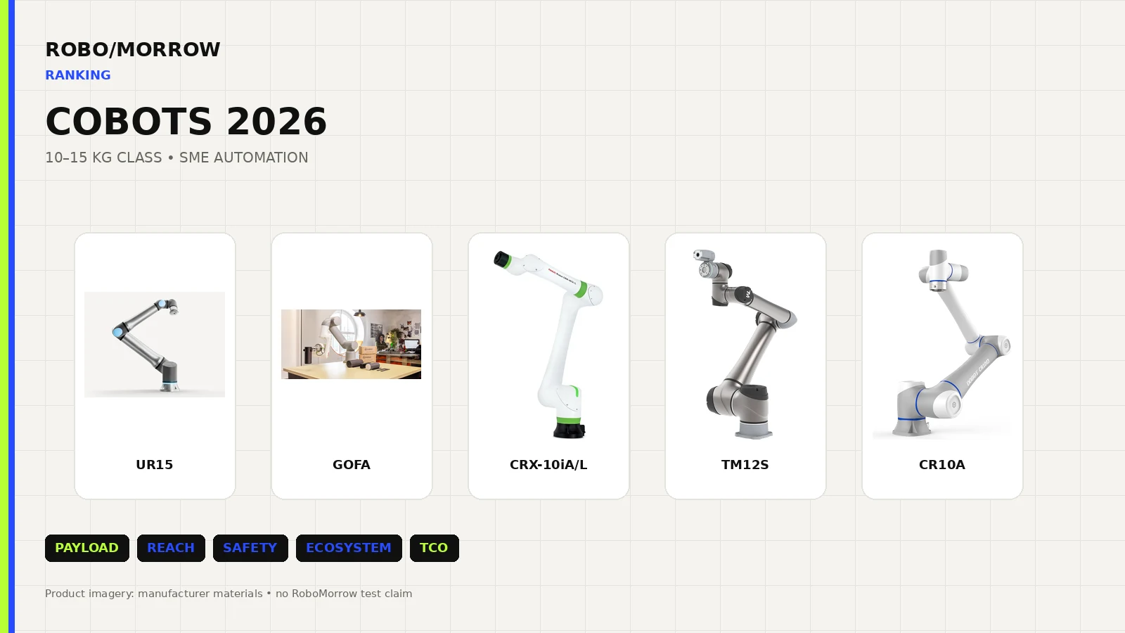Best cobots for small businesses 2026 — UR15, ABB GoFa, FANUC CRX, Techman TM12S and DOBOT CR10A