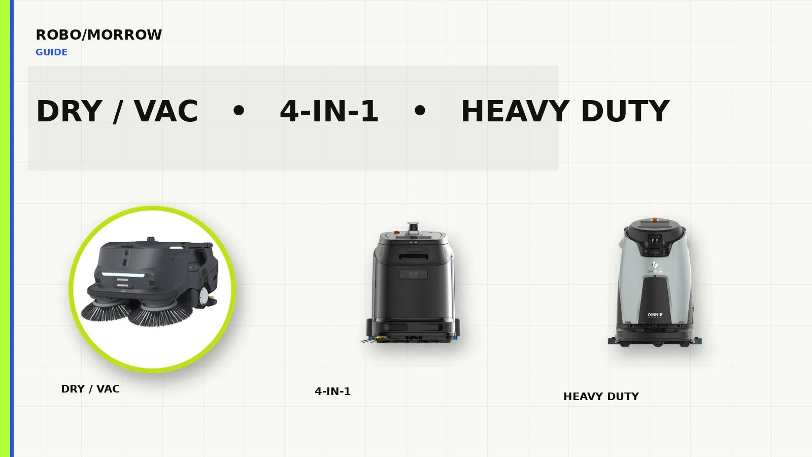 Commercial cleaning robot types — dry cleaning, 4-in-1 and autonomous scrubber