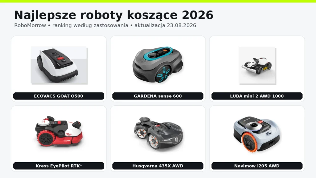 Best robot mowers of 2026 — ECOVACS, GARDENA, Mammotion, Kress, Husqvarna and Segway Navimow