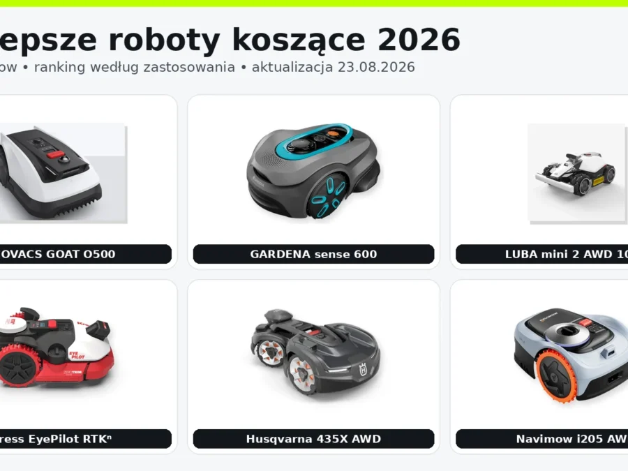 Best robot mowers of 2026 — ECOVACS, GARDENA, Mammotion, Kress, Husqvarna and Segway Navimow