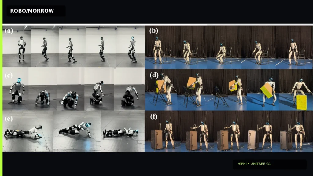 Unitree G1 performing motions from policies trained with HiPHI data — official Noitom Robotics material
