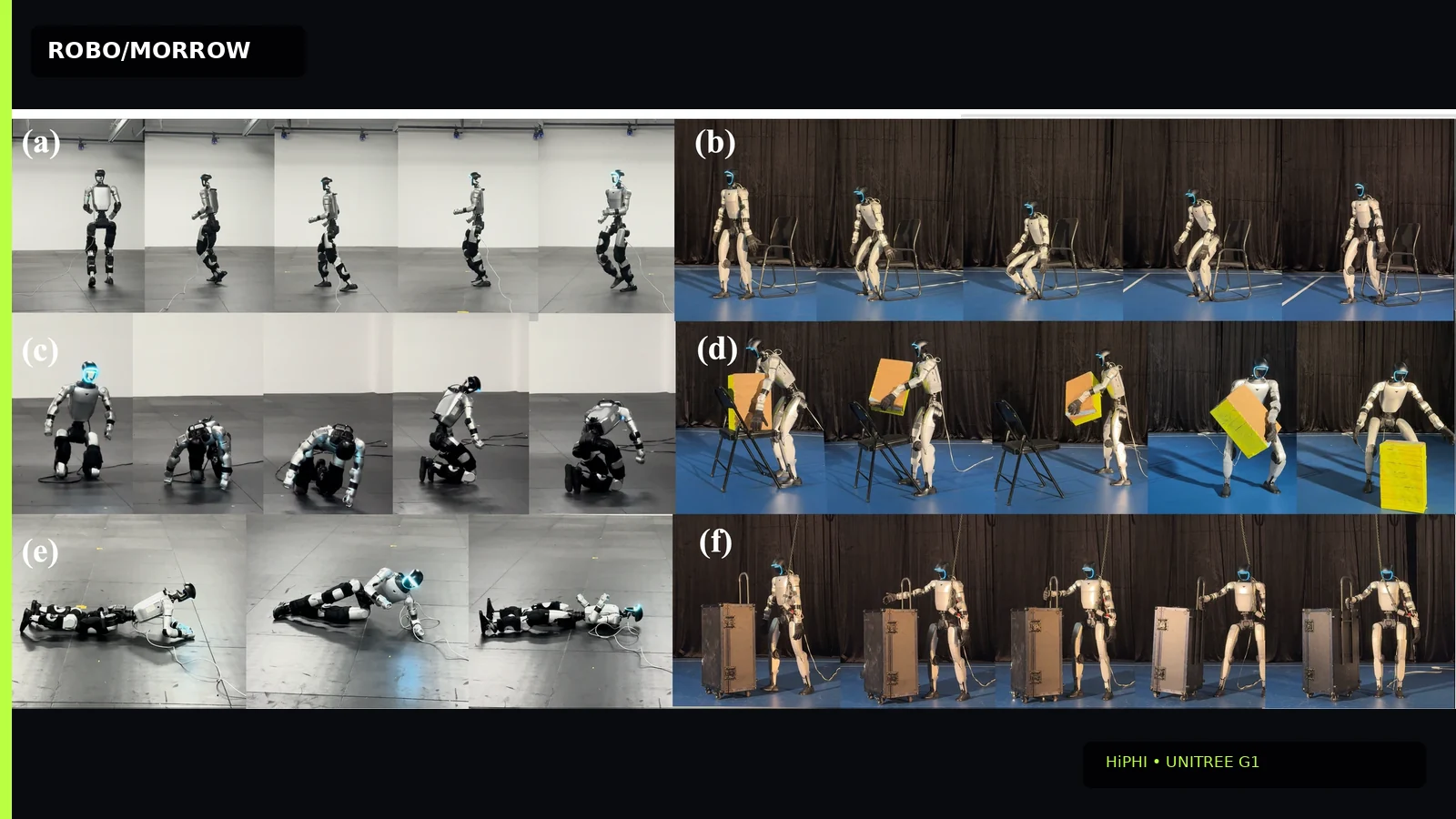 Unitree G1 performing motions from policies trained with HiPHI data — official Noitom Robotics material