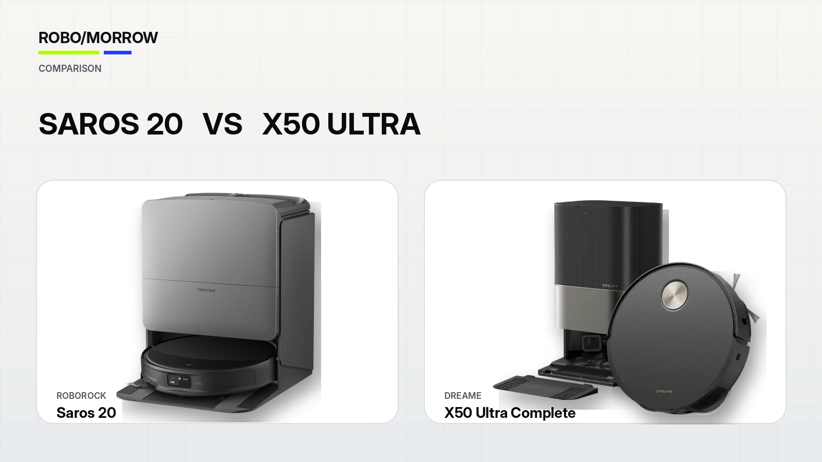 Roborock Saros 20 vs Dreame X50 Ultra Complete comparison