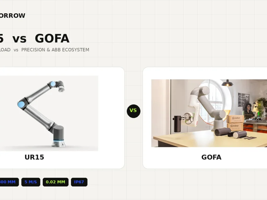 Universal Robots UR15 vs ABB GoFa 12 — cobot comparison 2026
