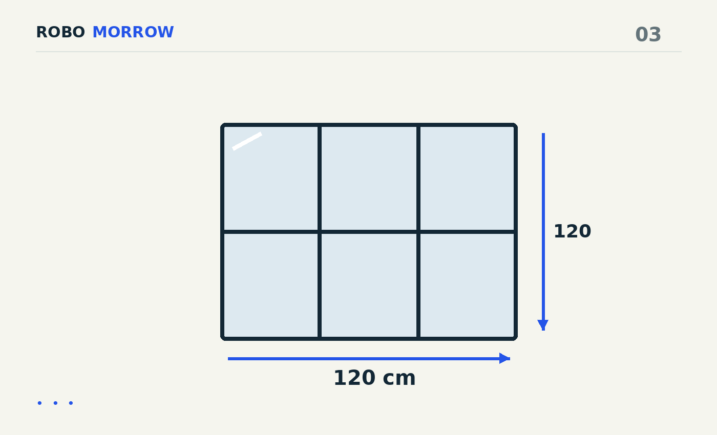 RoboMorrow editorial illustration: Window-cleaning robots on small panes: measure the usable glass